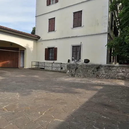 Panorama Appartement